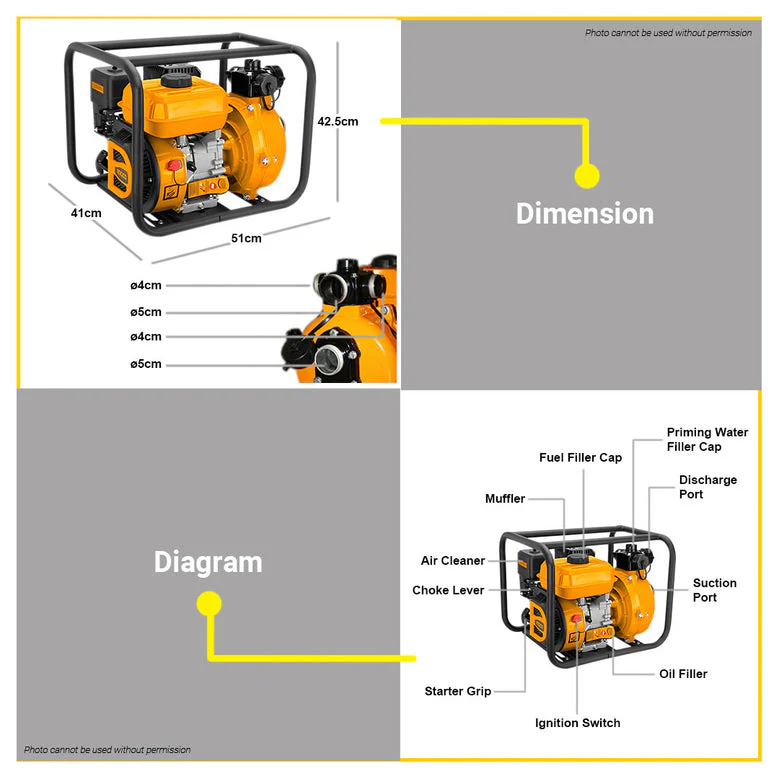 Gasoline High Pressure Water Pump 7.5HP GWP201H ING-WP - Image 2