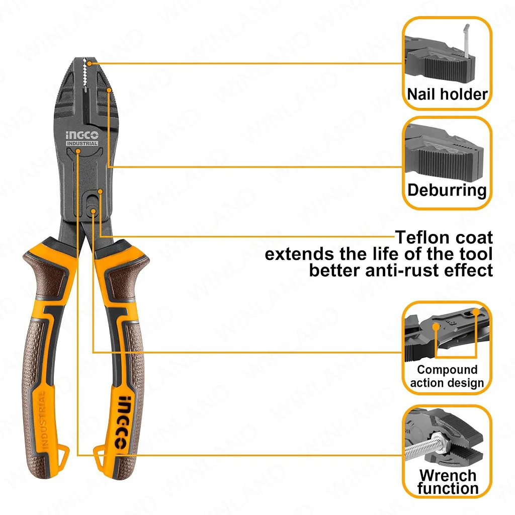 Ingco 3PCS/Set Compound Action Pliers with TPR 3-Color Handle HKCPS5831 ING-HT - Image 4