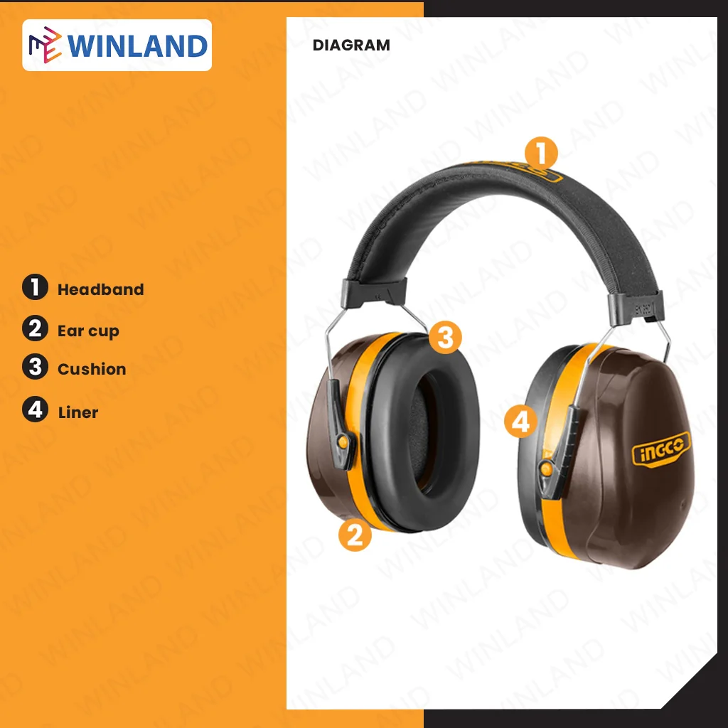 Ingco Impact Resistant Earmuff ANSI3.19-1974 & EN352-2:2020 With Extra Earplug HEM3328 - Image 3